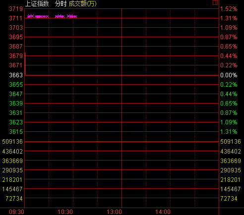 _(ki)P(pn)и_(ki)ָq0.73% աC(j)еqǰ